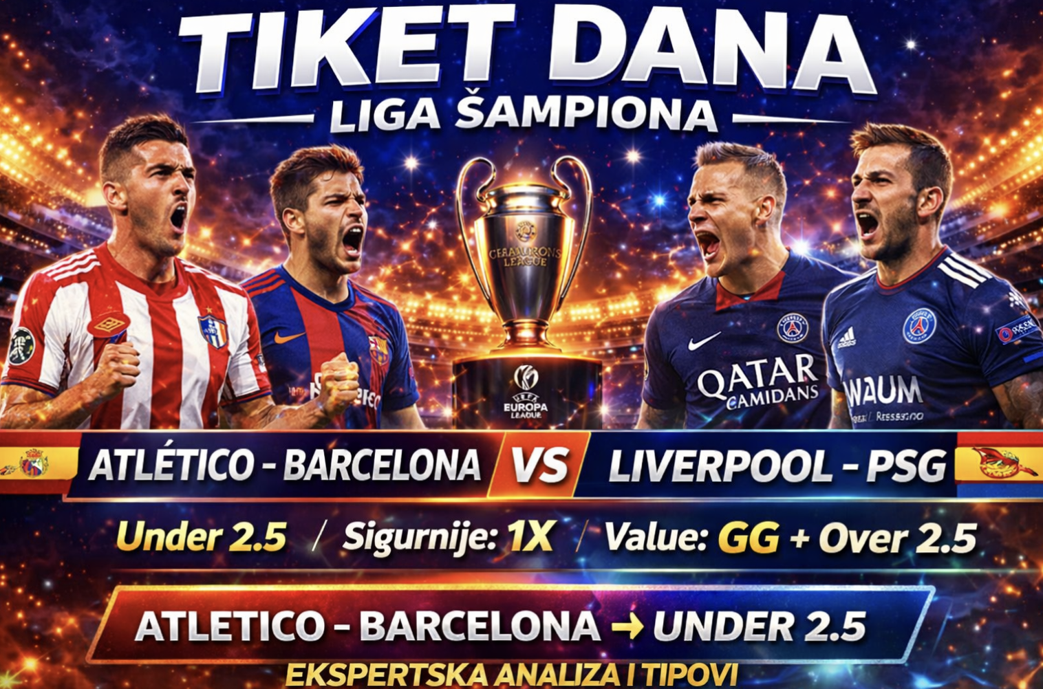 Tiket dana Liga šampiona 14.04.26
