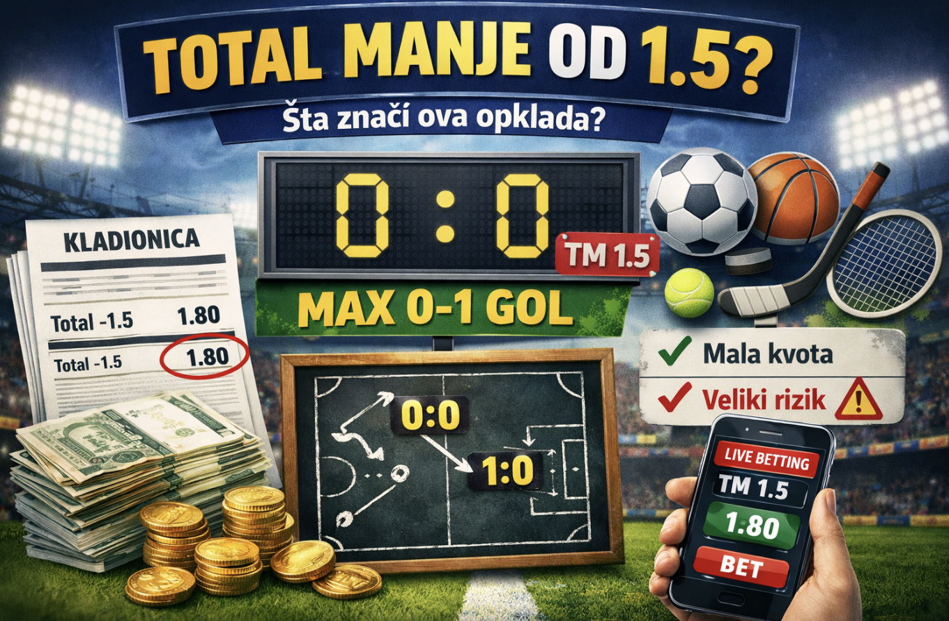 Total manje od 1.5 šta znači ova opklada?