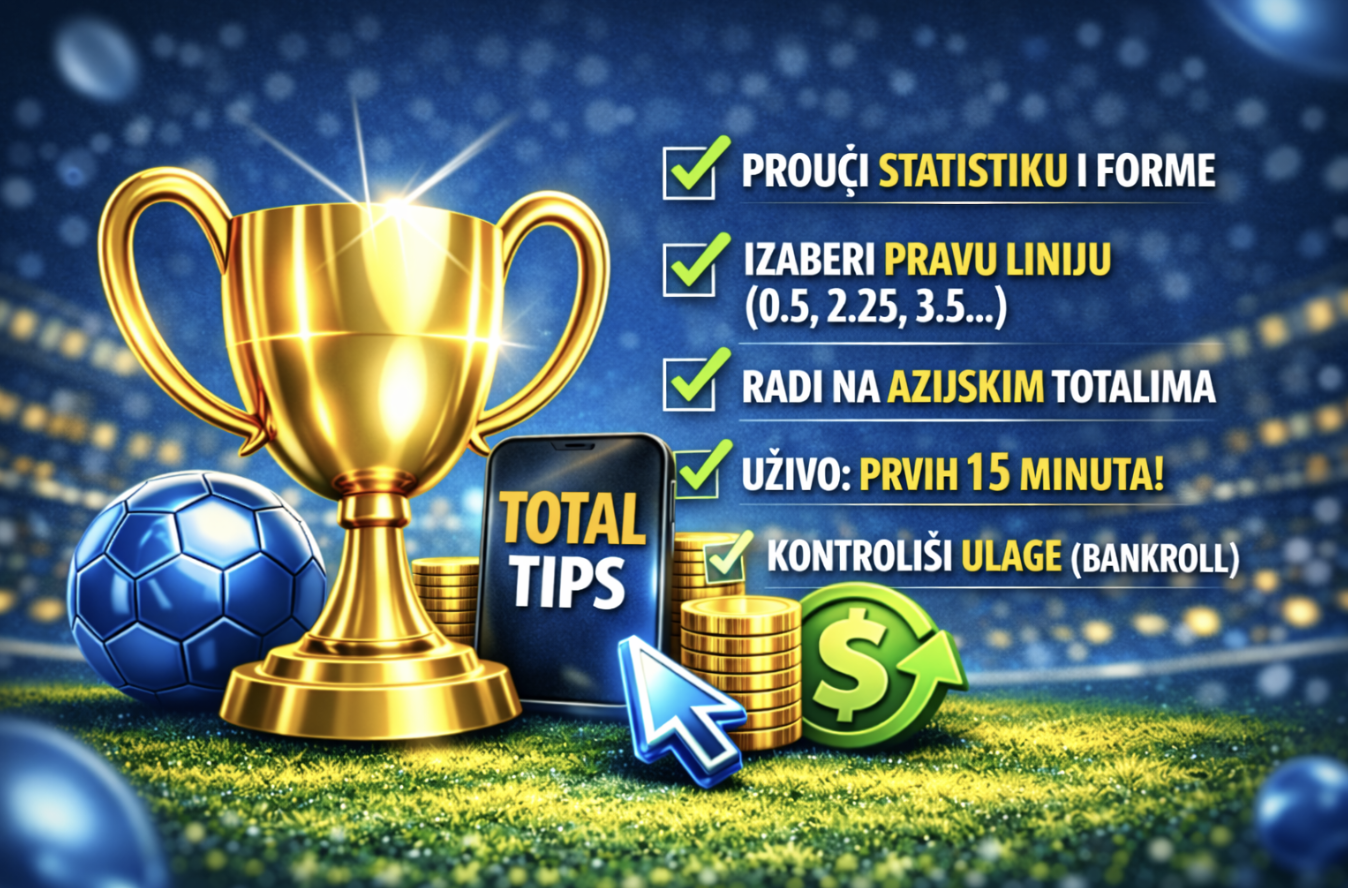 Total u klađenju: šta je, kako se računa i kako ga igrati pametno (TB/TM, azijski total)