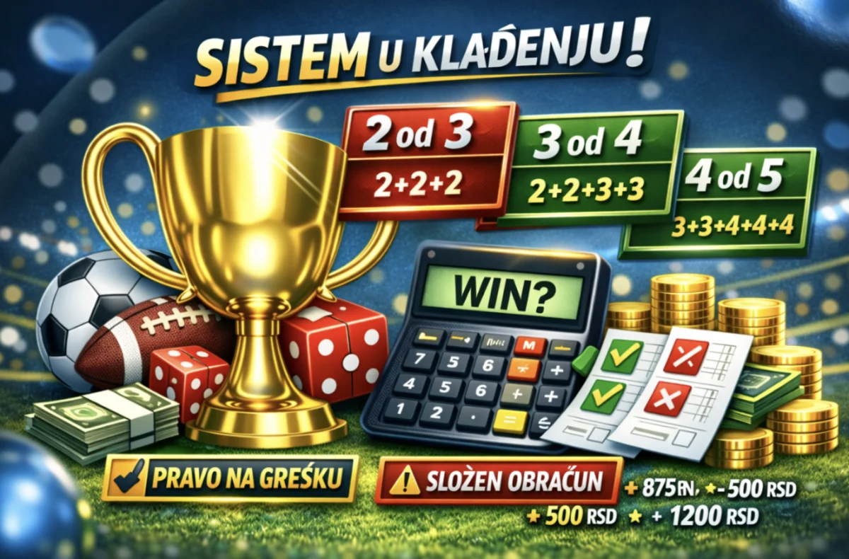 Sistem u klađenju na sport: šta je, kako funkcioniše i kako se računa (2 od 3, 3 od 4, 5 od 8)