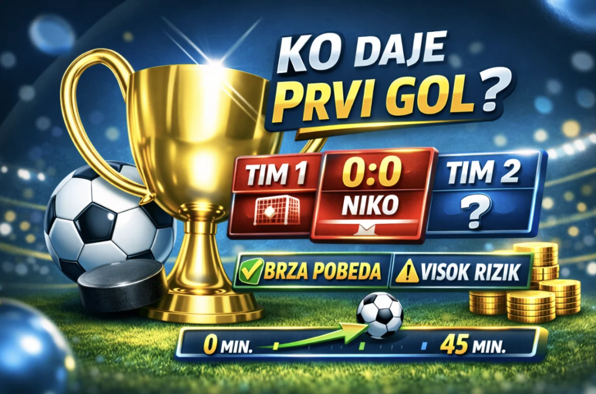 Ko daje prvi gol u klađenju: šta znači opklada „zabija prvi“, kako se računa i kako igrati pametno