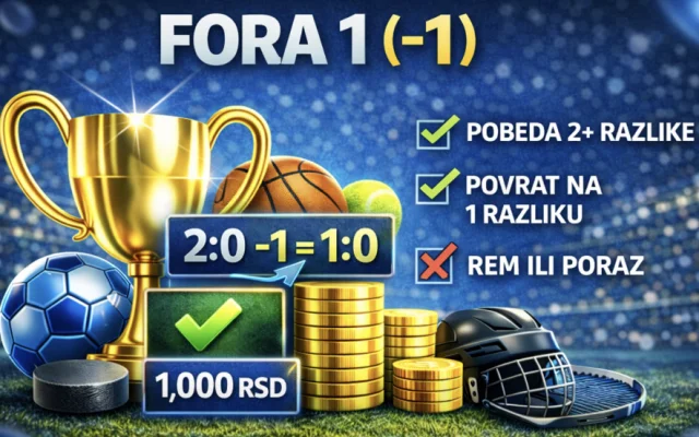 Fora F1(-1) u klađenju: šta znači, kako se računa i najbolje strategije (primeri + saveti)