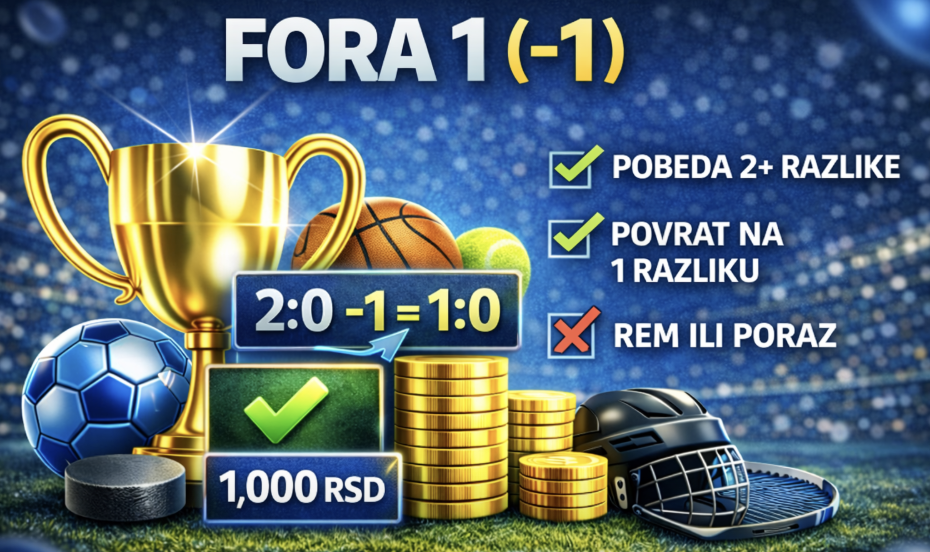 Fora F1(-1) u klađenju: šta znači, kako se računa i najbolje strategije (primeri + saveti)