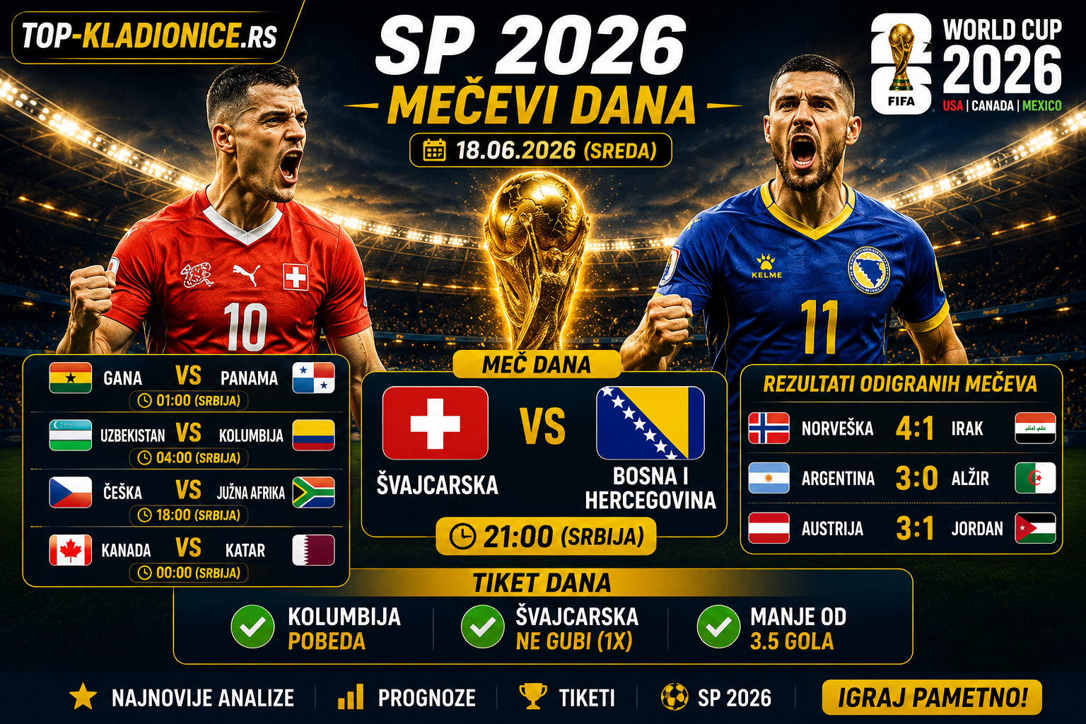 Švajcarska – Bosna i Hercegovina: prognoze za 18. jun