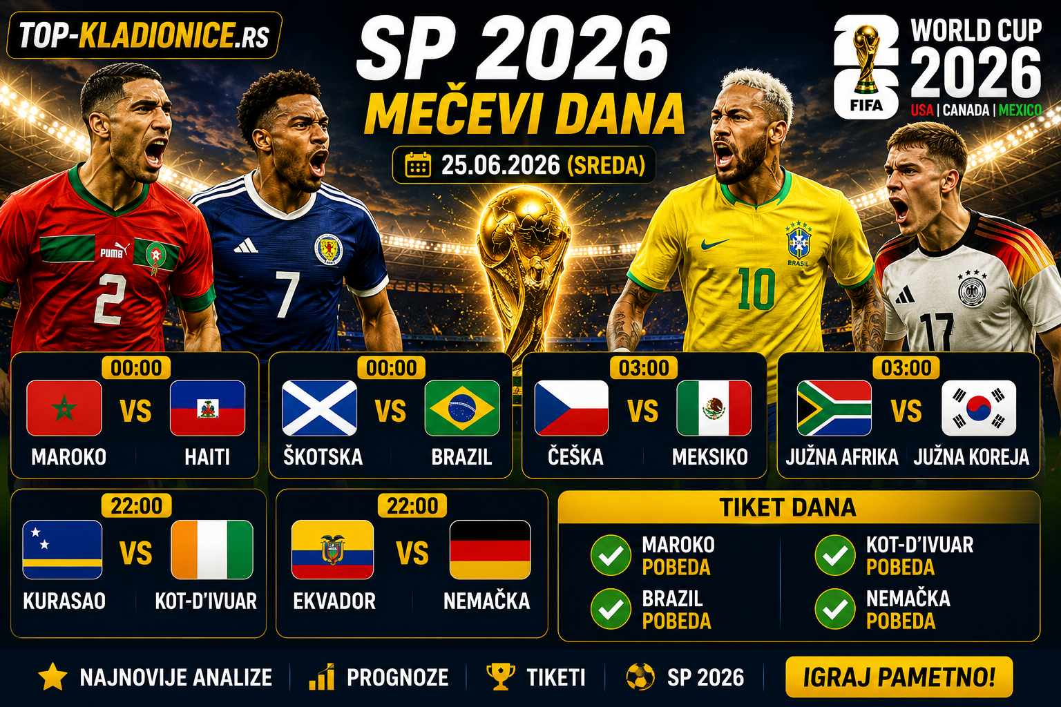 Brazil i Nemačka pred ključnim mečevima na SP 2026