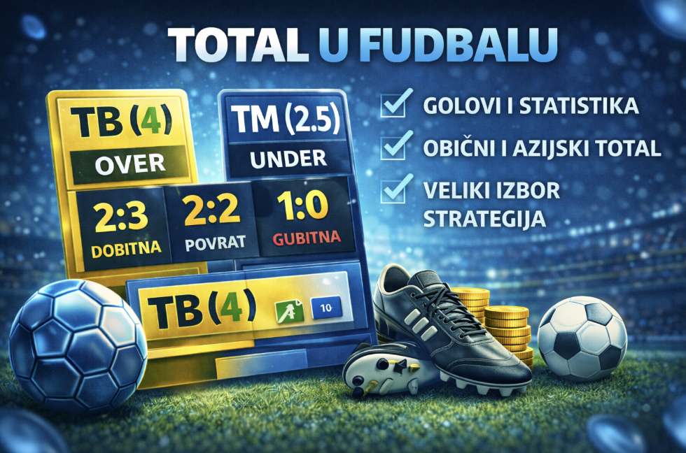 Total u fudbalu – šta znači over under i kako igrati total