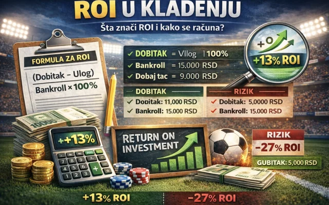 ROI u sportskom klađenju – šta znači i kako se računa?
