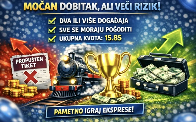 Šta je ekspres u klađenju (parovoz) – pravila, primeri i strategije