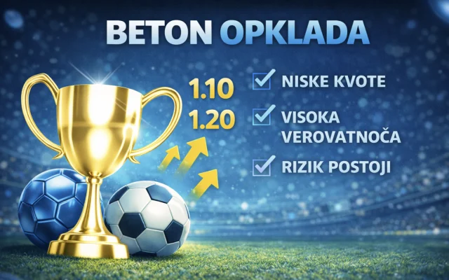 Beton u klađenju – šta znači vernjak i da li postoje sigurne opklade