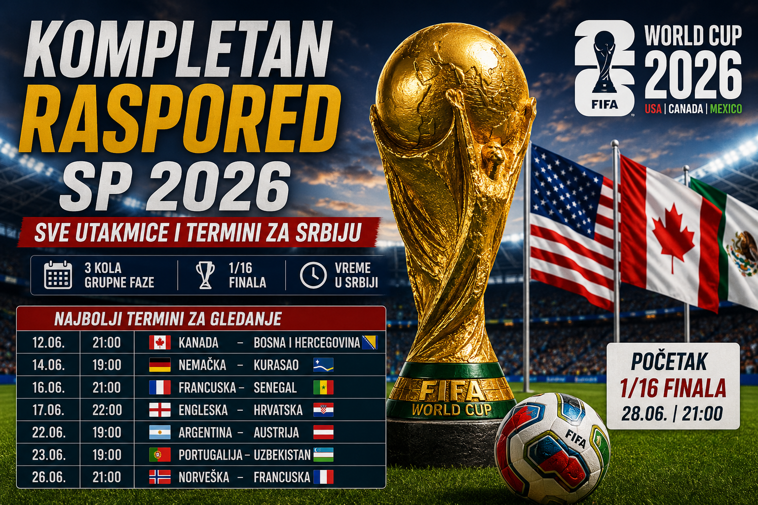 Kompletan raspored SP 2026: svi termini i ključni mečevi