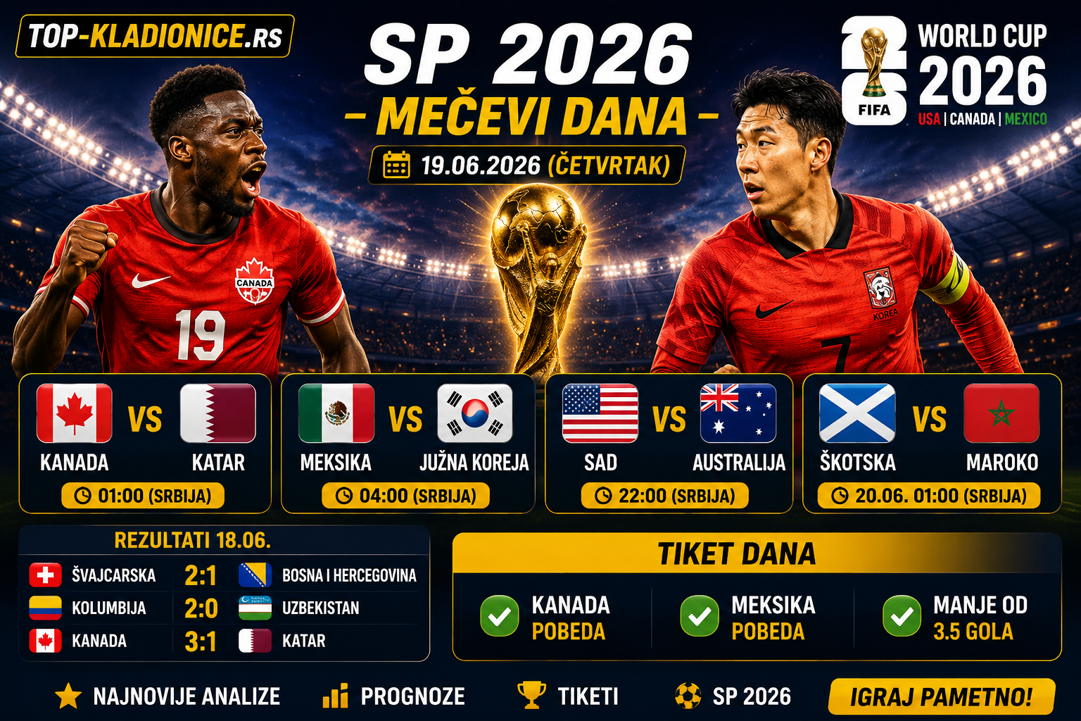 SAD i Meksiko traže nove pobede na SP 2026