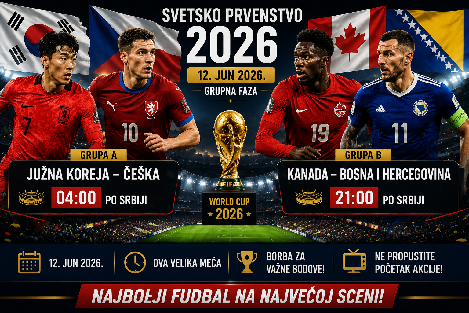 SP 2026: Kanada i Bosna na terenu, Češka protiv Koreje