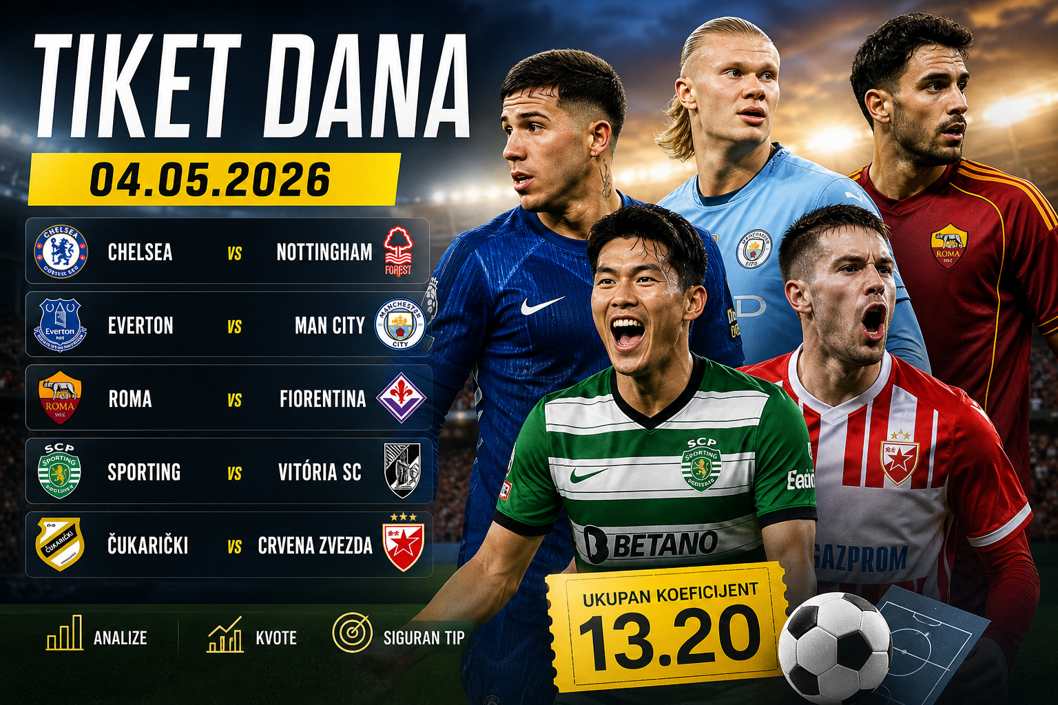 Tiket dana 04.05.2026: analiza i kvote (realni mečevi)