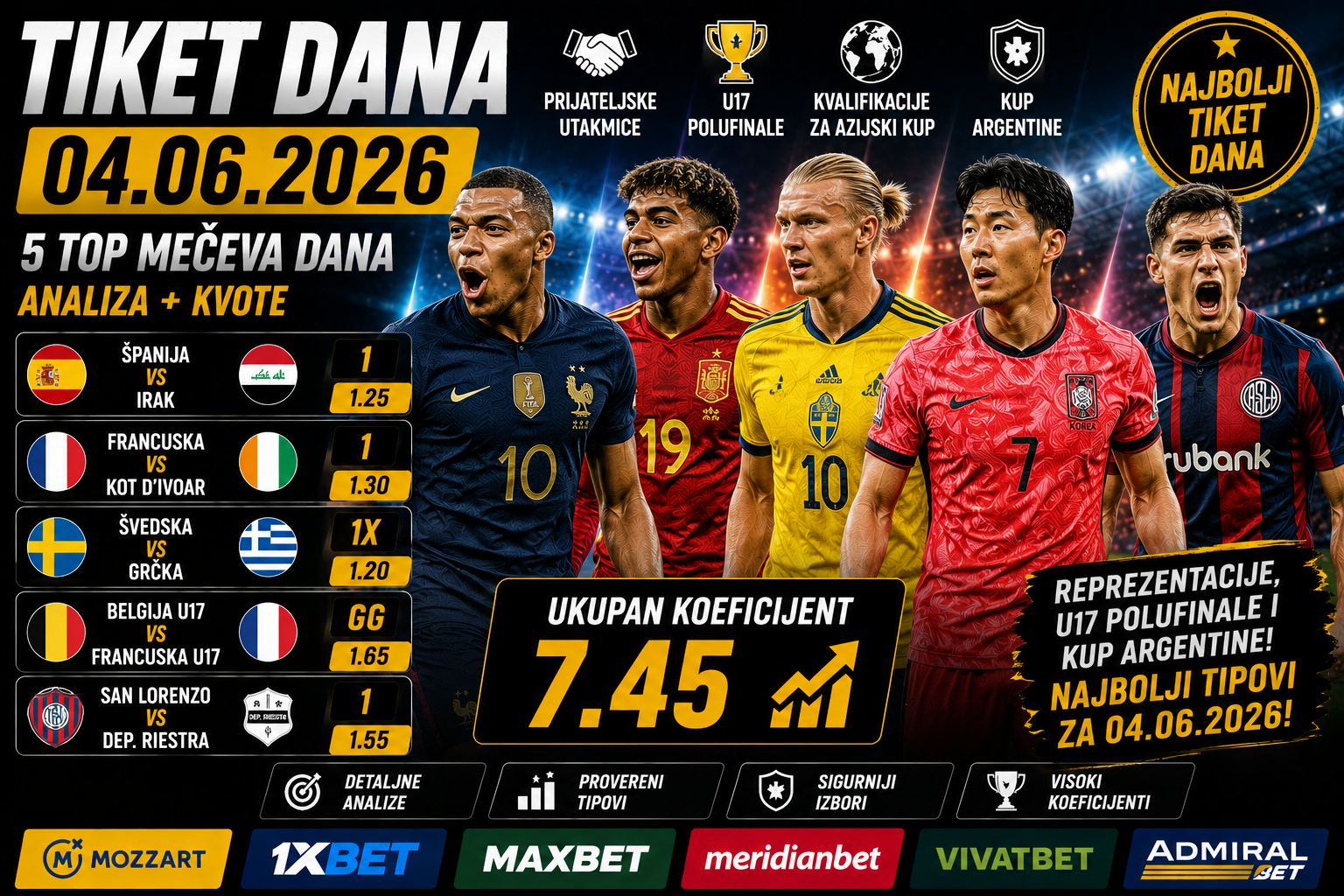 Tiket dana 04.06.2026: reprezentacije, U17 EURO i najbolji