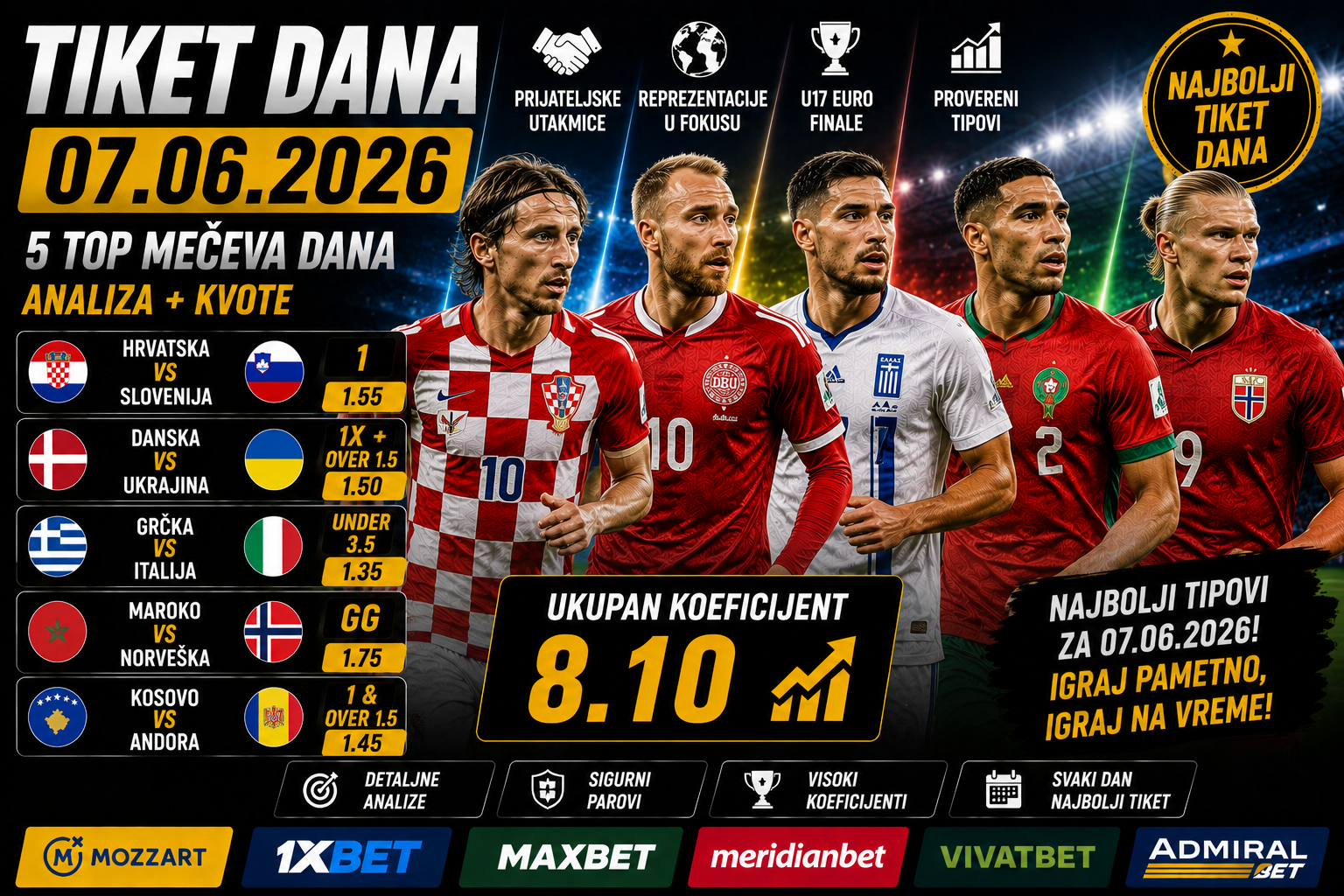 Tiket dana 07.06.2026: analiza i kvote za danas