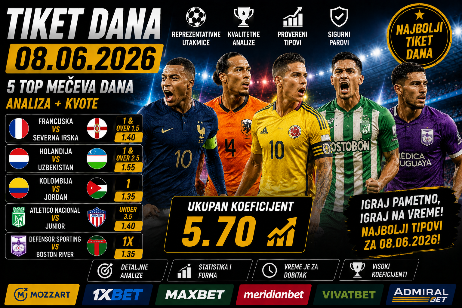 Tiket dana 08.06.2026 – analiza i kvote za danas
