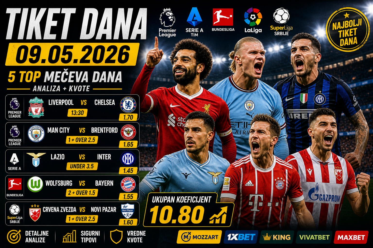 Tiket dana 09.05.2026: analiza i kvote za danas
