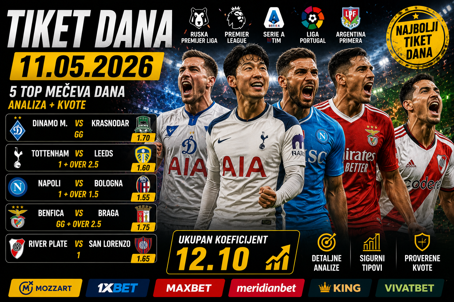 Tiket dana 11.05.2026: analiza i kvote za danas