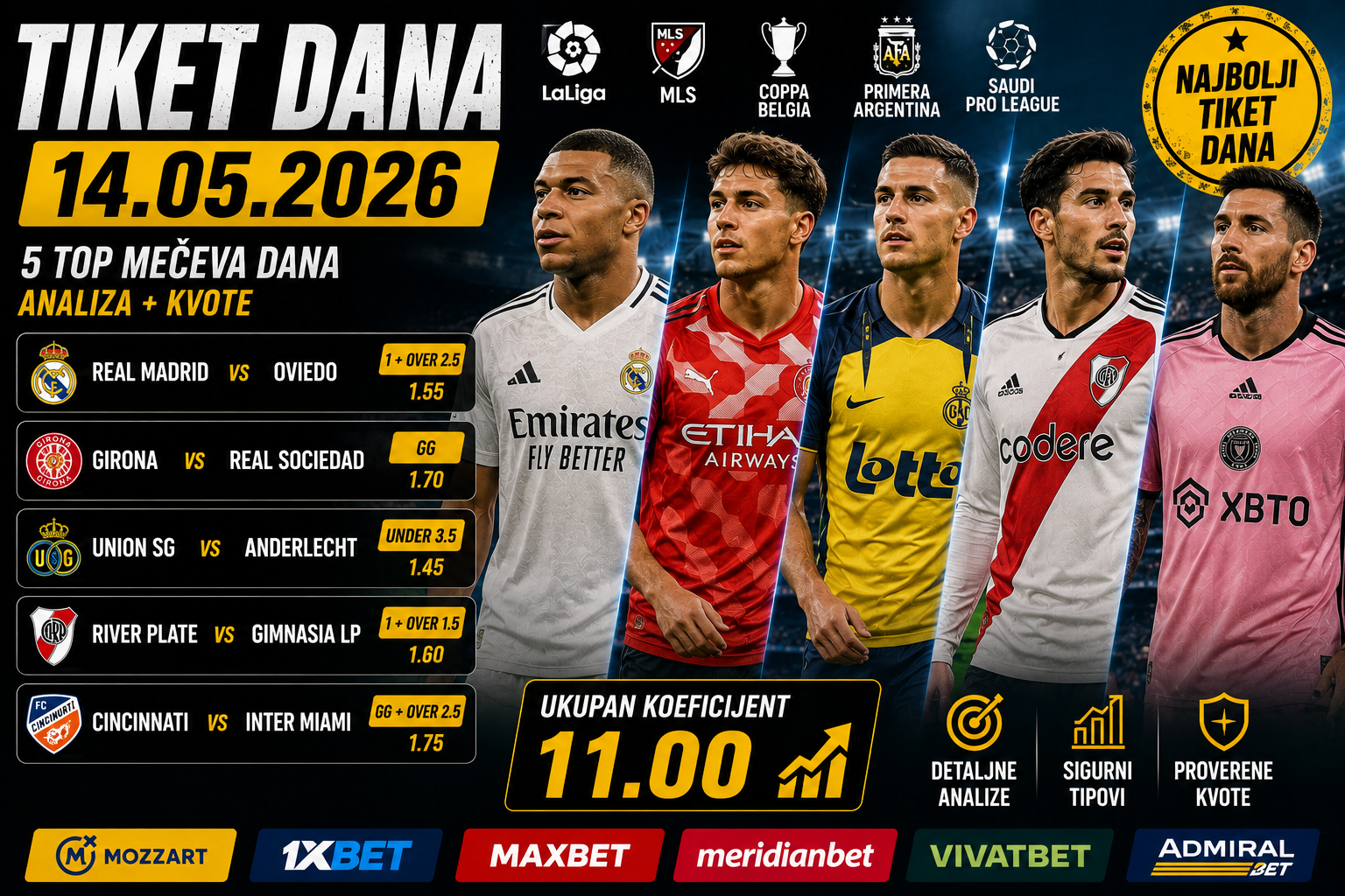 Tiket dana 14.05.2026: analiza i kvote za danas