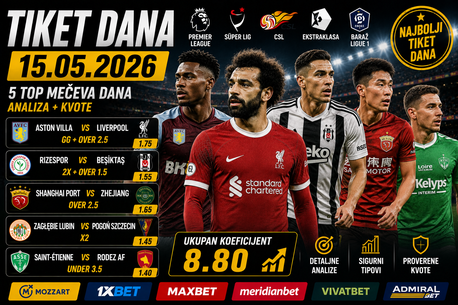 Tiket dana 15.05.2026: analiza i kvote za danas