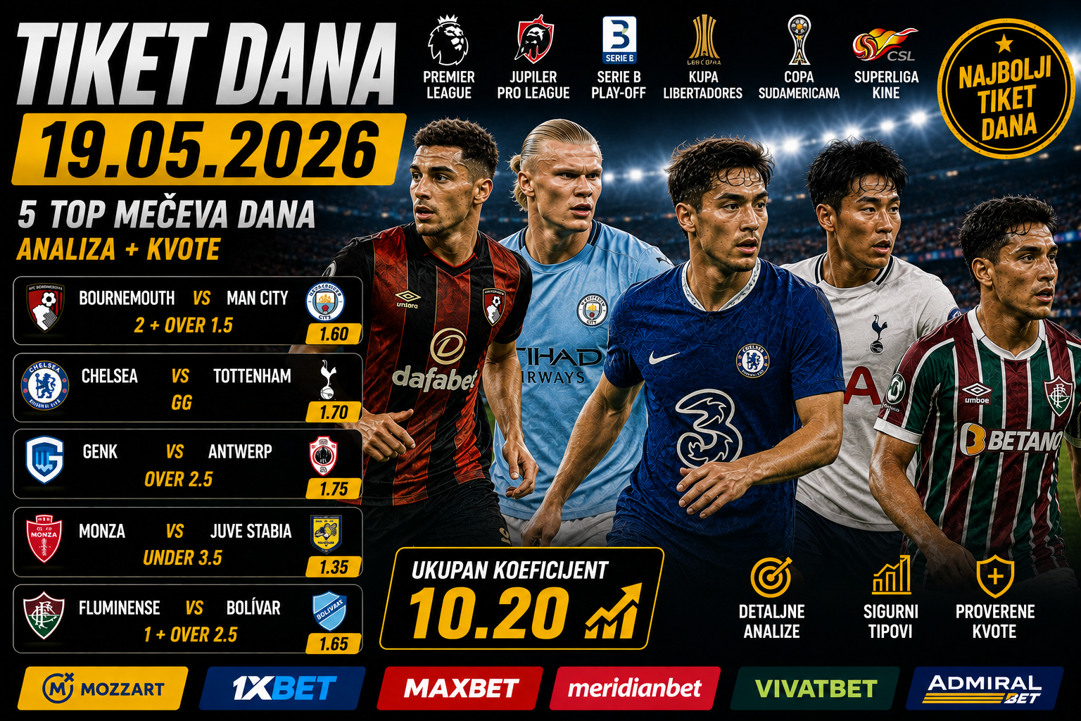 Tiket dana 19.05.2026: analiza i kvote za danas