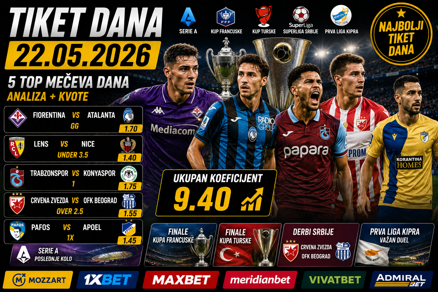Tiket dana 22.05.2026: finale kupova, Serie A i derbi u Srbi