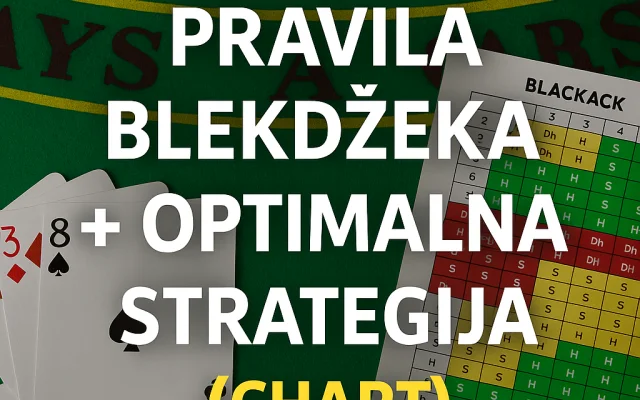 Pravila blekdžeka + optimalna strategija (chart)