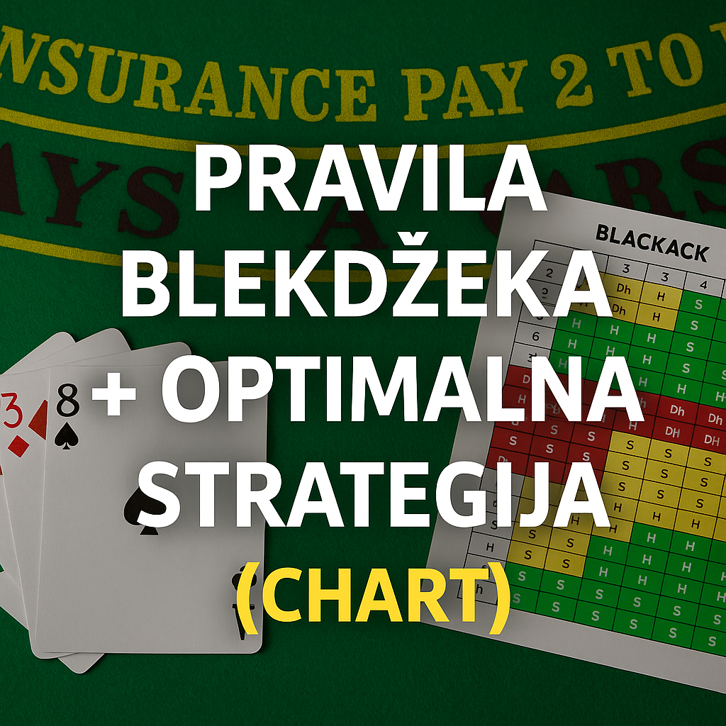 Pravila blekdžeka + optimalna strategija (chart)